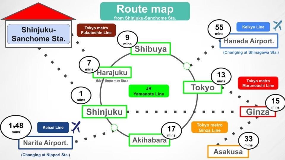 #8 3Mins To Station 1Stop To Shinjuku Central Shinjuku Apartment With Plenty Of Sunlight Tokyo Exterior photo